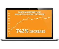 Google AdWords Management Agency Brisbane | Boost Your ROI