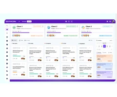 Project Management Software | Best HR & Business Solutions Australia