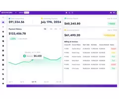 Finance Management Software | Best Business Solutions Australia