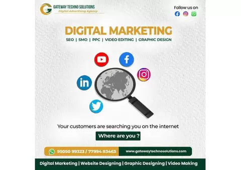 Expert Social Media Management in Hyderabad | Gateway Techno Solutions