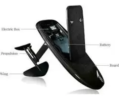 Electric hydrofoil surfboard