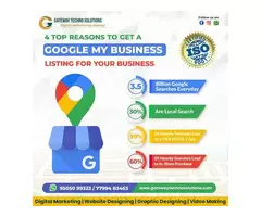 Effective Content Marketing in Bangalore | Gateway Techno Solutions