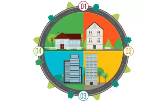 How to Prepare for a Property Valuation