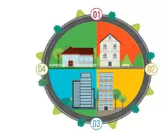 How to Prepare for a Property Valuation