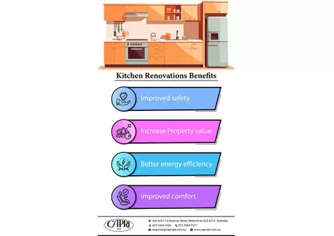 Kitchen Designers Gold Coast