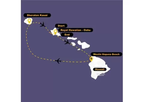 Experience Golf Paradise: Join the Voyages Hawaii Golf Tour 2025