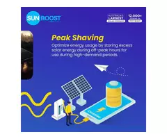 Get Solar System with Battery Storage for Energy Independence and Lower Bills