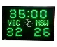 The Future of Sports Scoring with Electronic Scoreboards
