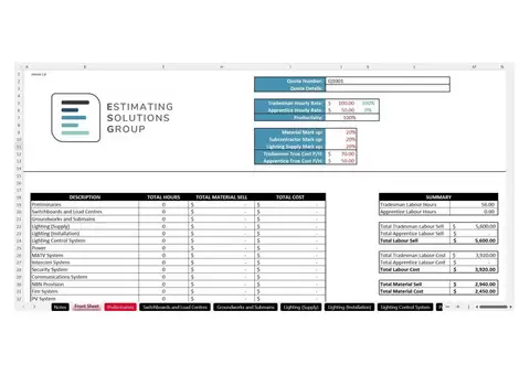 Electrical Estimating Services | Electrical Estimators" - 3/4