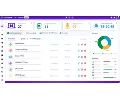 Advanced LMS Features for Effective Learning Management