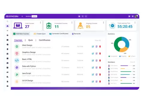Advanced LMS Features for Effective Learning Management