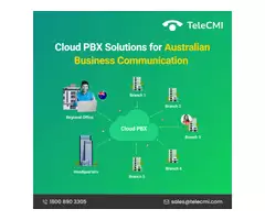 Cloud PBX Solutions for Australian Business Communication