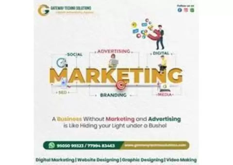 Effective Content Marketing Solutions in Kurnool | Gateway Techno Solutions