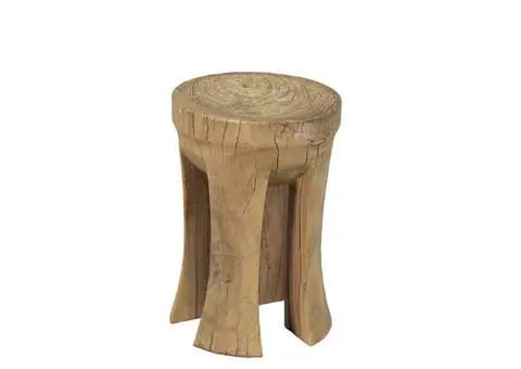 Buy Stools Online That Suit Every Style and Space