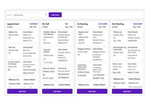 Powerful CRM Features: Software, Systems, and Relationship Management