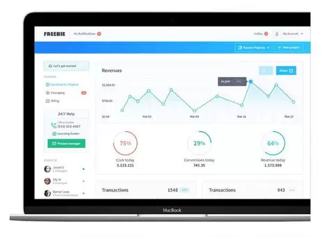 Boost Your Online Presence with Pay Per Click Advertising