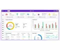 Welcome to Syncora: Your Solution for HRM Software, CRM, LMS, Finance and Project Management