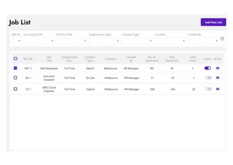 Recruitment and Onboarding