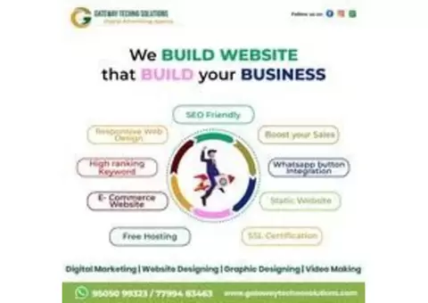 Effective Content Marketing Solutions in Kurnool | Gateway Techno Solutions