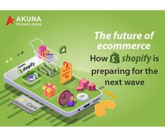 All you need to know future of ecommerce and how shopify is preparing for that