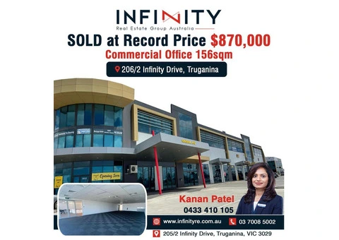 Infinity Real Estate Group Australia: Your Trusted Partner in Property & Investment - 3/30