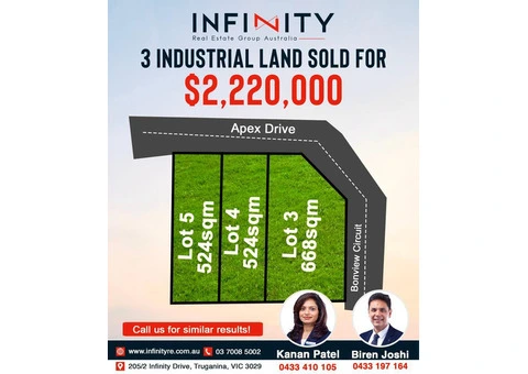 Infinity Real Estate Group Australia: Your Trusted Partner in Property & Investment - 29/30