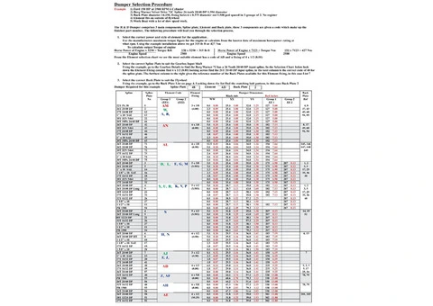 Damper Drive Plate for Marine Engine 22 B4 - 3/3