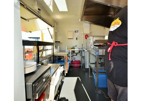 Thriving Business Venture - 2/6