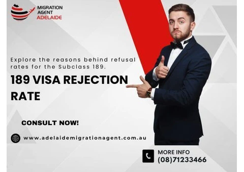 What is the 189 Visa Rejection Rate?