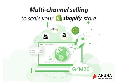 MULTI-CHANNEL SELLING TO SCALE YOUR SHOPIFY STORE