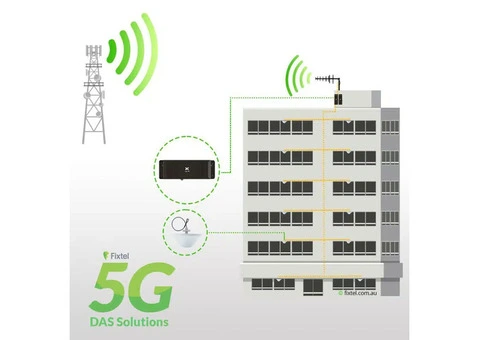 Boost Your Vodafone Mobile Signal: Best Solutions for Home and Office - 2/2