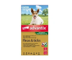 Advantix for Dogs – Flea and Tick Protection Made Simple