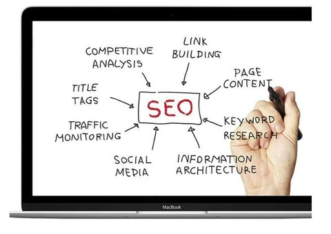 Boost Your Business: A Beginner’s Guide to Local SEO