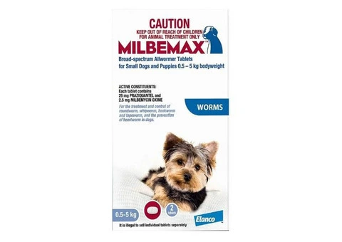 Milbemax for Cats and Dogs | Complete Parasite Control