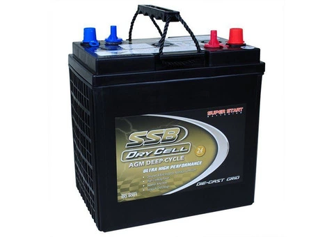 Top Motorbike Batteries in Sutherland Shire