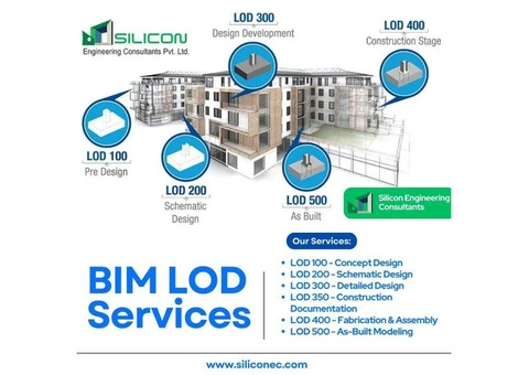 BIM LOD 100-500 Services in Australia – Tailored to Project Needs