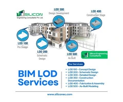 BIM LOD 100-500 Services in Australia – Tailored to Project Needs