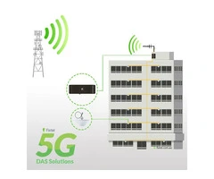 Find the Right Mobile Signal Booster for Your Needs