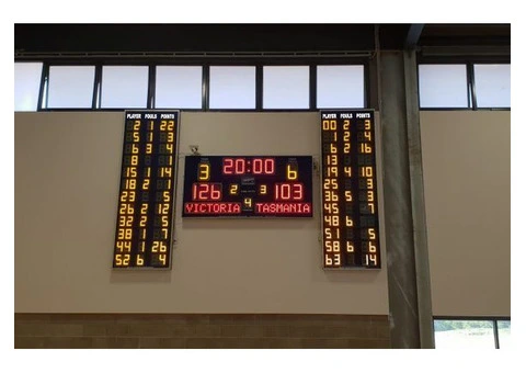 LED Scoreboard: Elevating Sports with Precision and Clarity