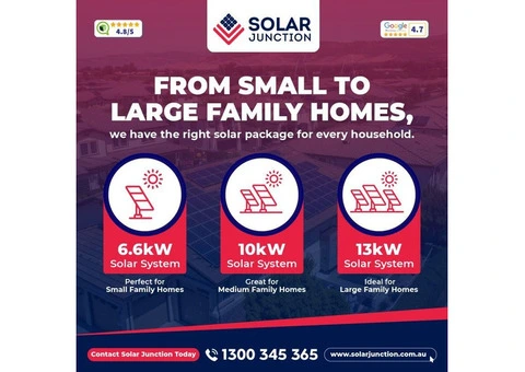 10kW Solar System Available with Attractive Rebates
