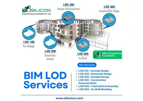 Siliconec Provides BIM LOD Services in Australia for Seamless Coordination!