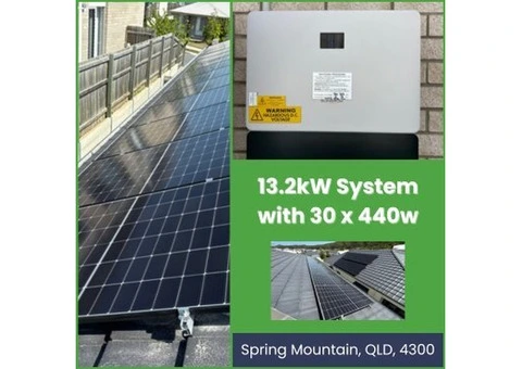Brisbane’s #1 Solar Panel Installer – Affordable & Efficient - 2/3