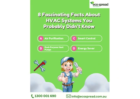 High-Efficiency Heat Pump Installation – Melbourne & Nearby Suburbs