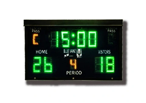 Football Scoreboards: A Game-Changer in the Sport