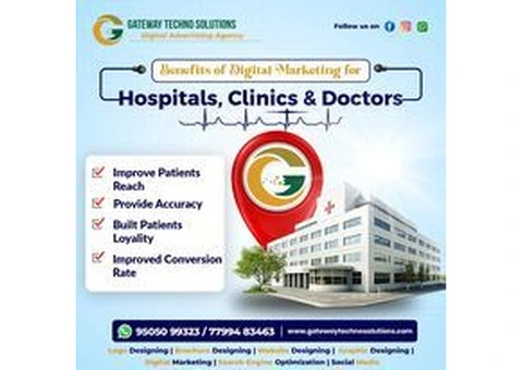 Effective Content Marketing in Bangalore | Gateway Techno Solutions