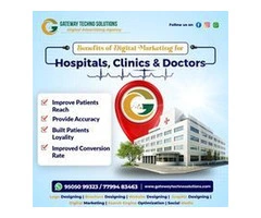 Effective Content Marketing in Bangalore | Gateway Techno Solutions