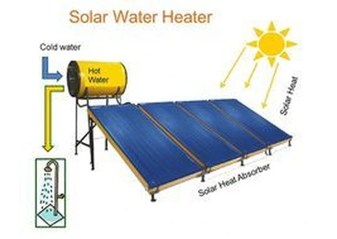 Maximize Savings with a Solar Hot Water System Rebate
