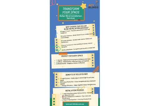 Professional Roller Blind Installation Services in Canberra, Australia