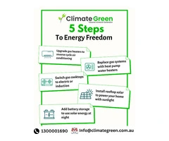 🌿 Easter Special – Massive Savings on Premium Air Conditioning!