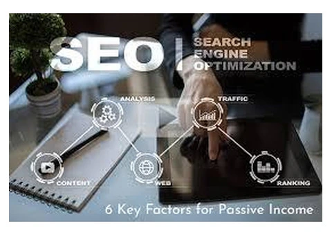 SEO to Social Media: Full-Spectrum Digital Marketing in Gold Coast